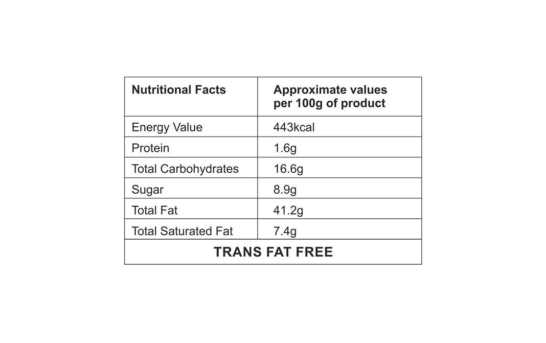 Wingreens Farms Traditional Recipe Chipotle Mayo   Pack  1 kilogram